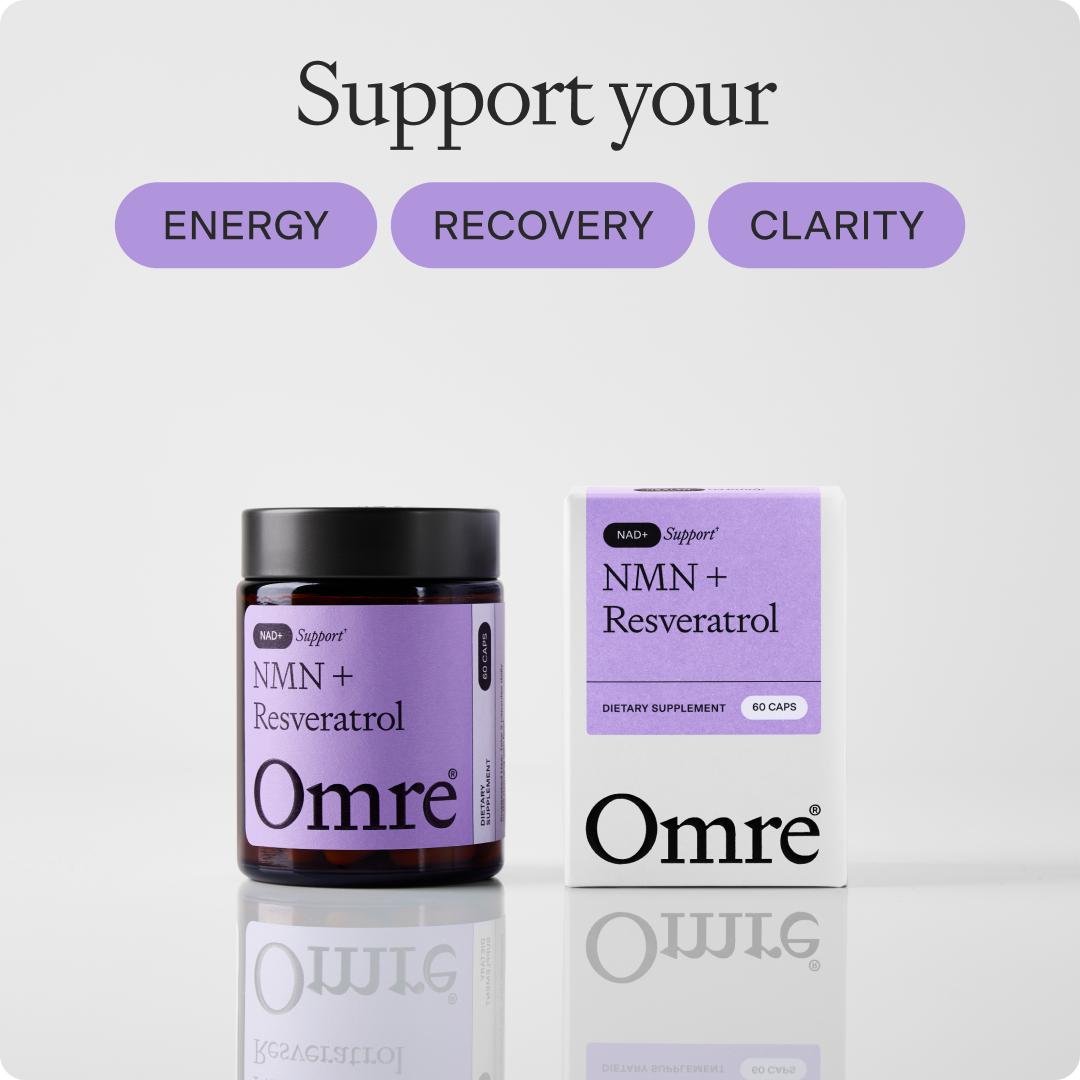 NAD+ Support NMN + Resveratrol