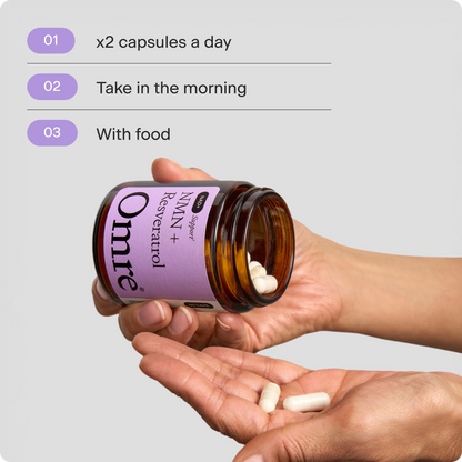 NAD+ Support NMN + Resveratrol